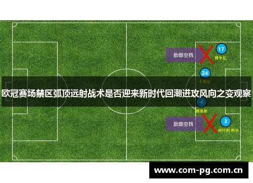 欧冠赛场禁区弧顶远射战术是否迎来新时代回潮进攻风向之变观察